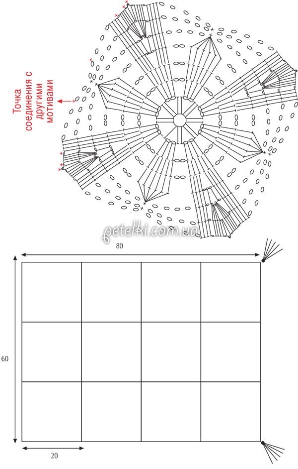 Ажурные скатерти крючком: описание со схемами