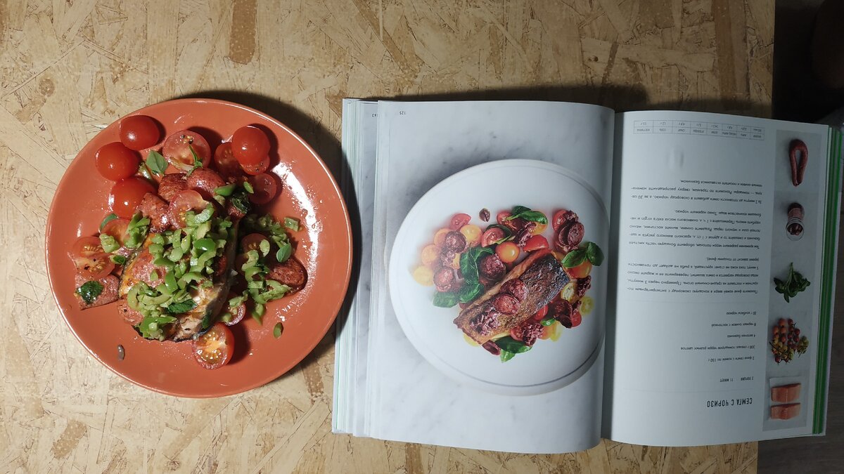 Сравните, как получилось у нас и как должно быть.