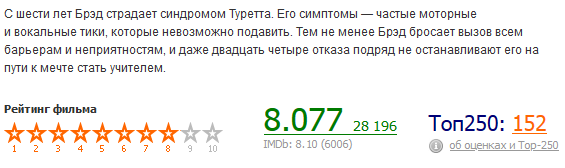 В главных ролях Джеймс Волк, Трит Уильямс