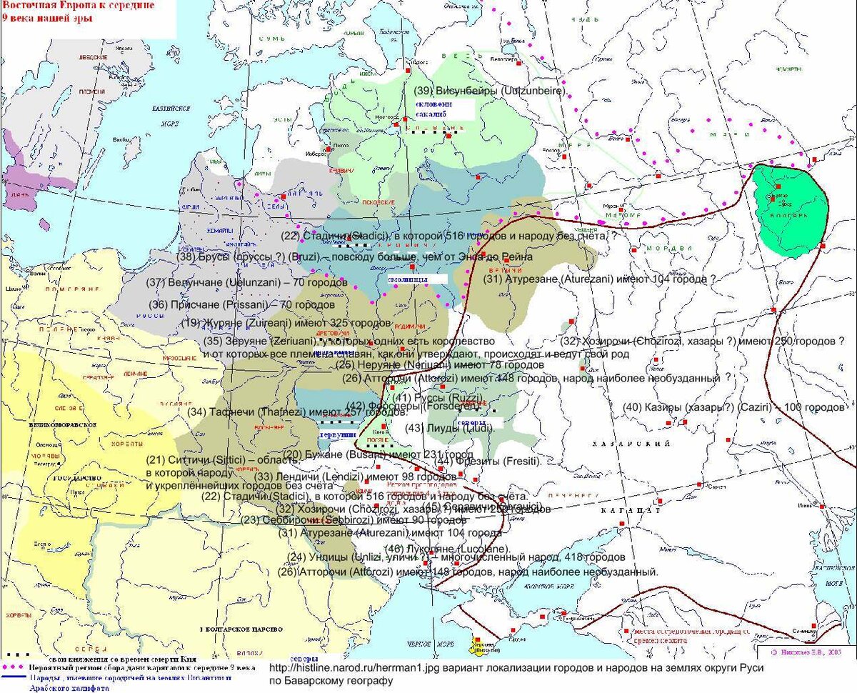 Карта народов древней руси