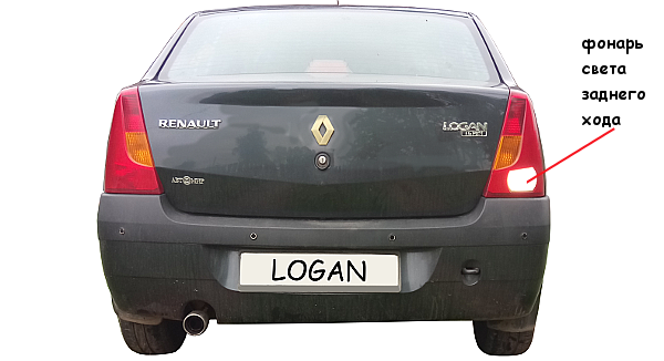 Описание Renault LOGAN