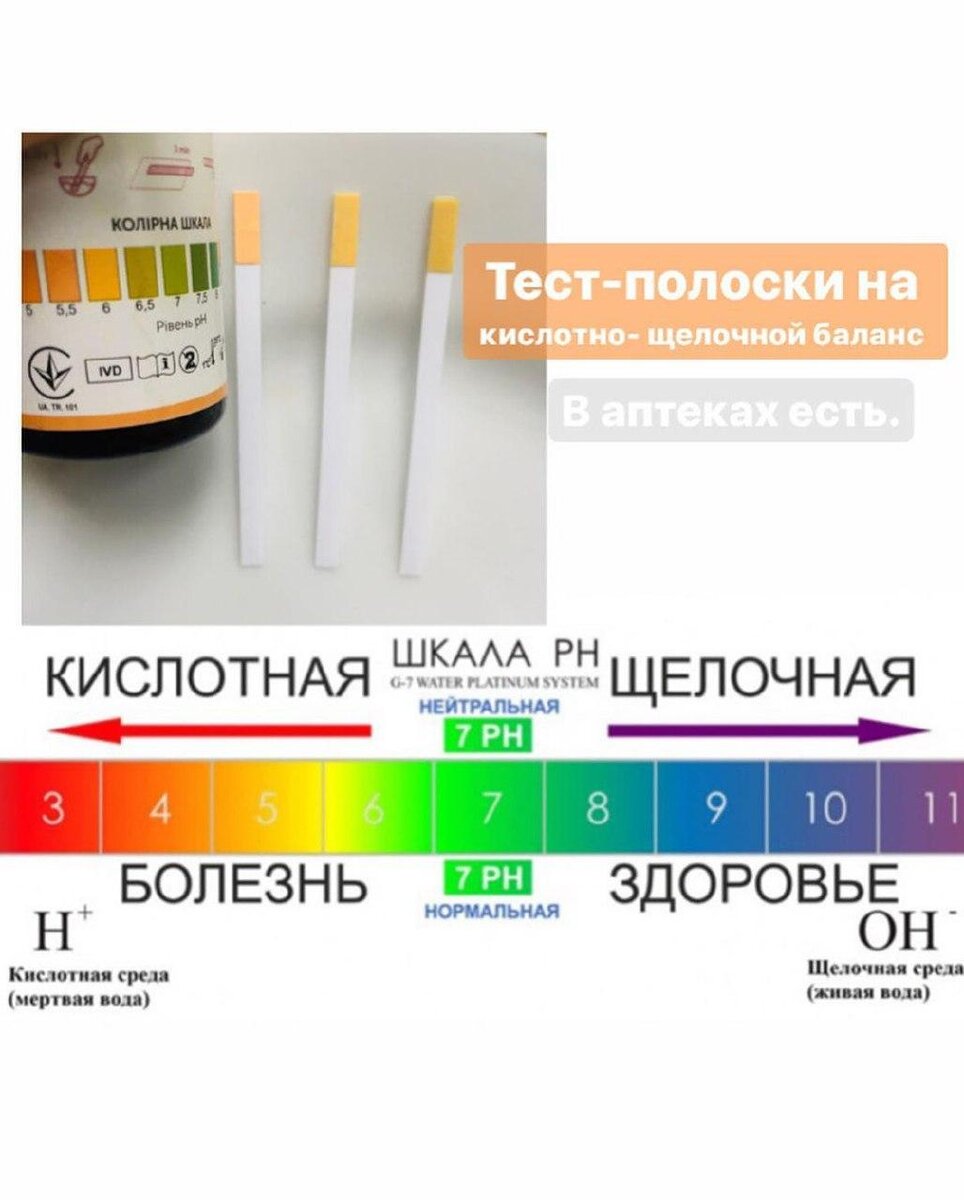 Оптимальный баланс pH для воды - 8-9. Самый простой способ проверки - лакмусовые полоски, продаются в аптеке.