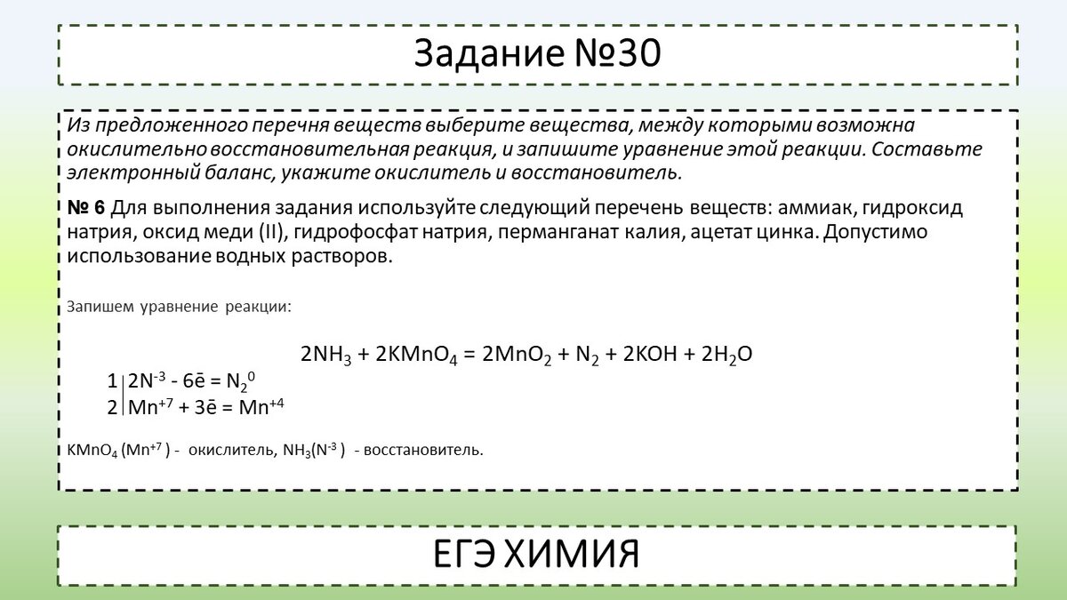 Тренажёр по ОВР неметаллов. Подготовка к ЕГЭ по химии. | Твой репетитор по  химии👋 | Дзен