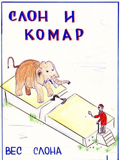 КААК???