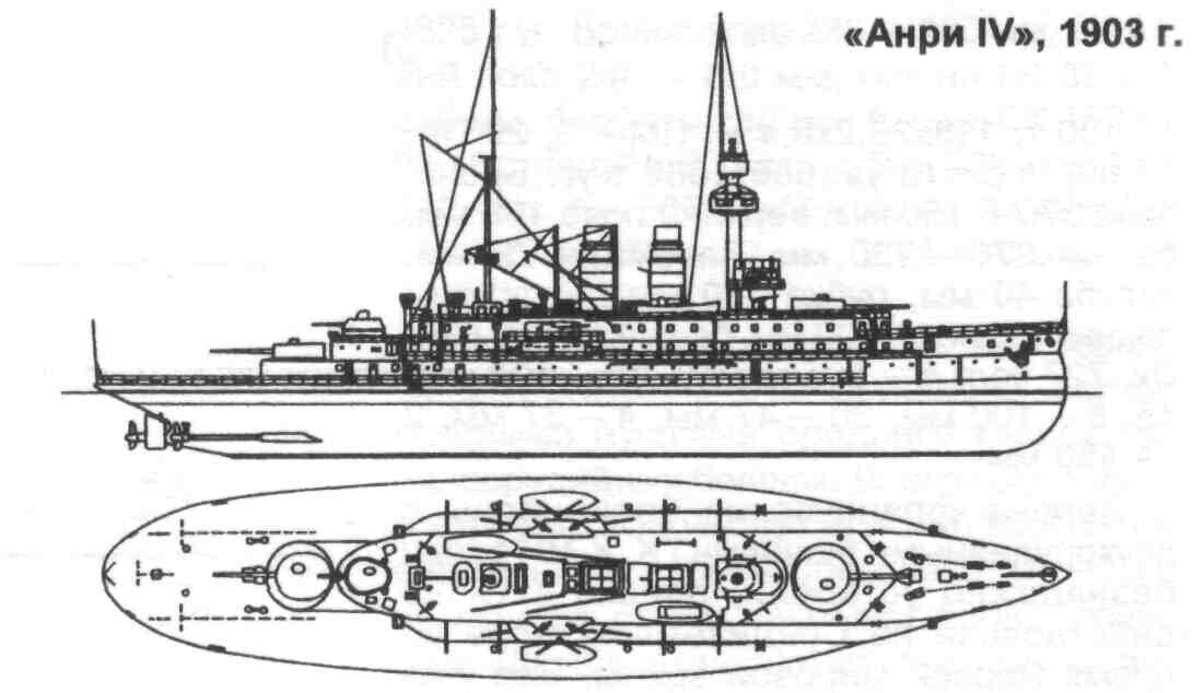 Ббо бридж. Анри IV броненосец. Броненосец береговой обороны Анри IV. Броненосец береговой обороны Вяйнемяйнен, чертежи. Броненосец береговой обороны Бувине.