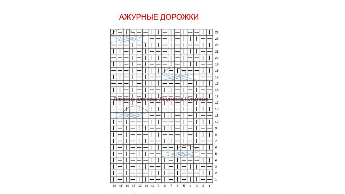 Предупреждение! При копировании материалов указывайте ссылку на источник.