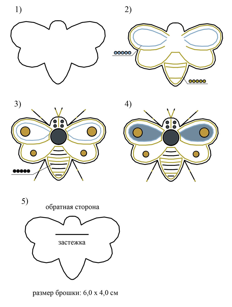 Выкройка пчелы