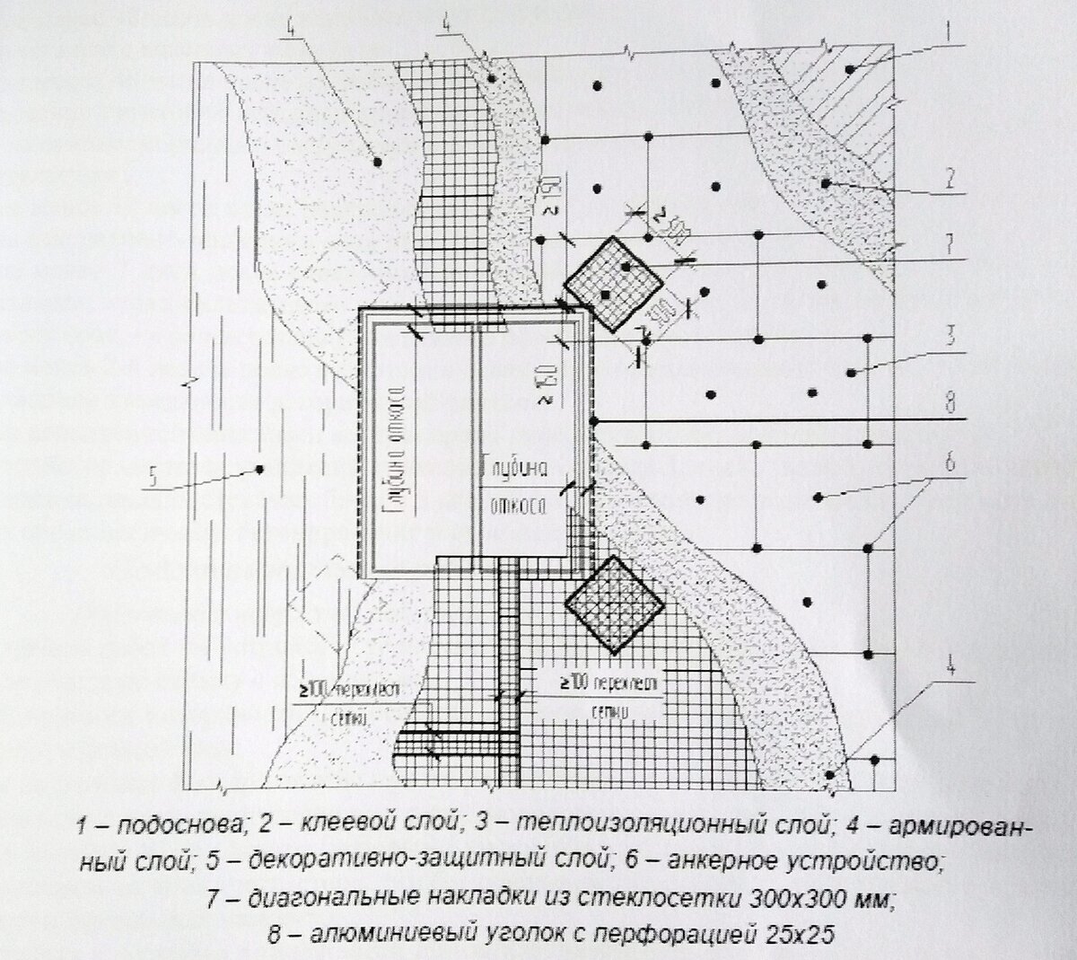 Подготовка к утеплению стен