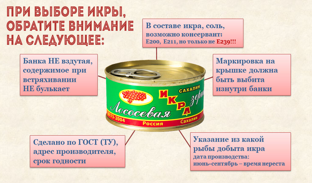 Поддельная икра. Красная икра в банке. Банка икры состав. Отличие красной икры от подделки. Поддельная икра.