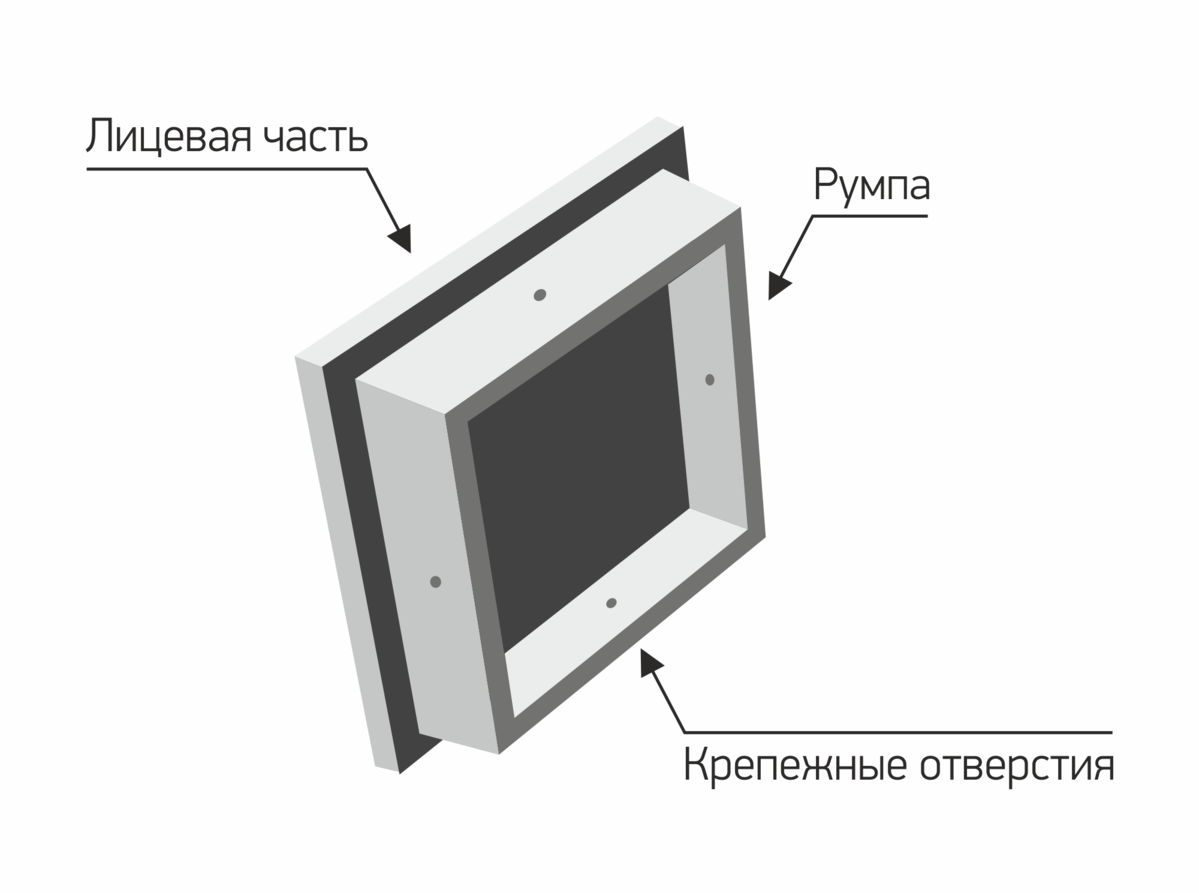 Купить ярославские изразцы для печи или камина в интернет магазине Лель