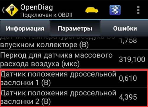 Признаки неисправности датчика дроссельной заслонки или почему может отказать ДПДЗ