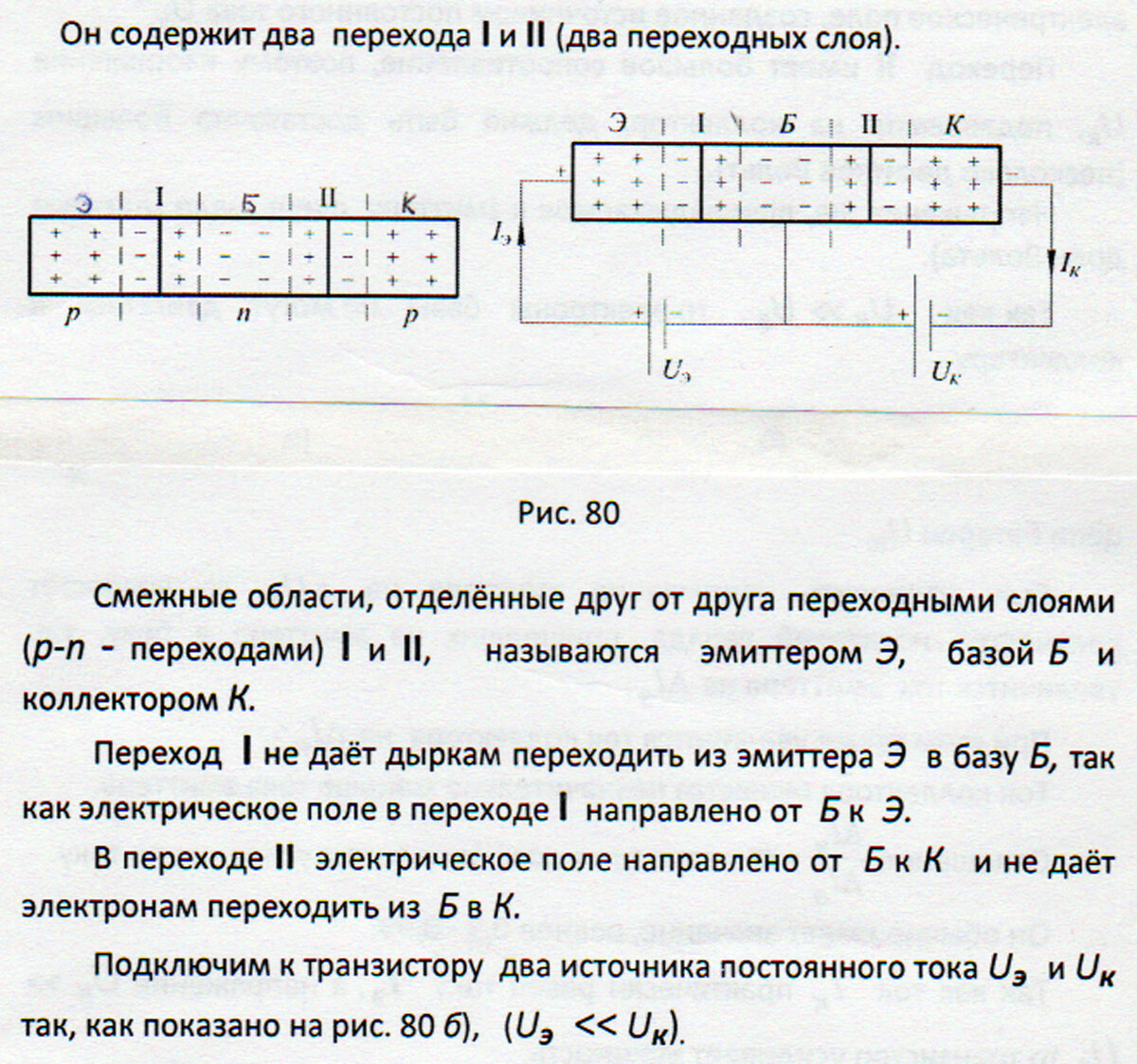 Принцип работы полупроводниковых триодов | Основы физики сжато и понятно |  Дзен