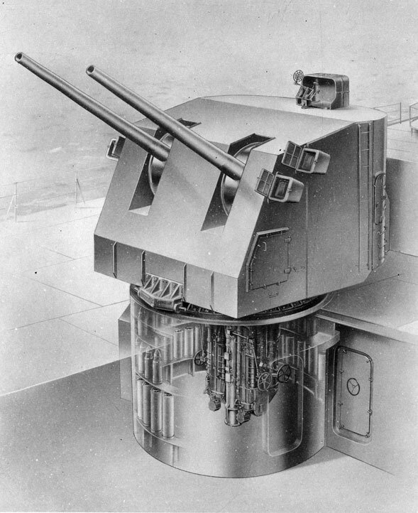127 мм установка Мк-38