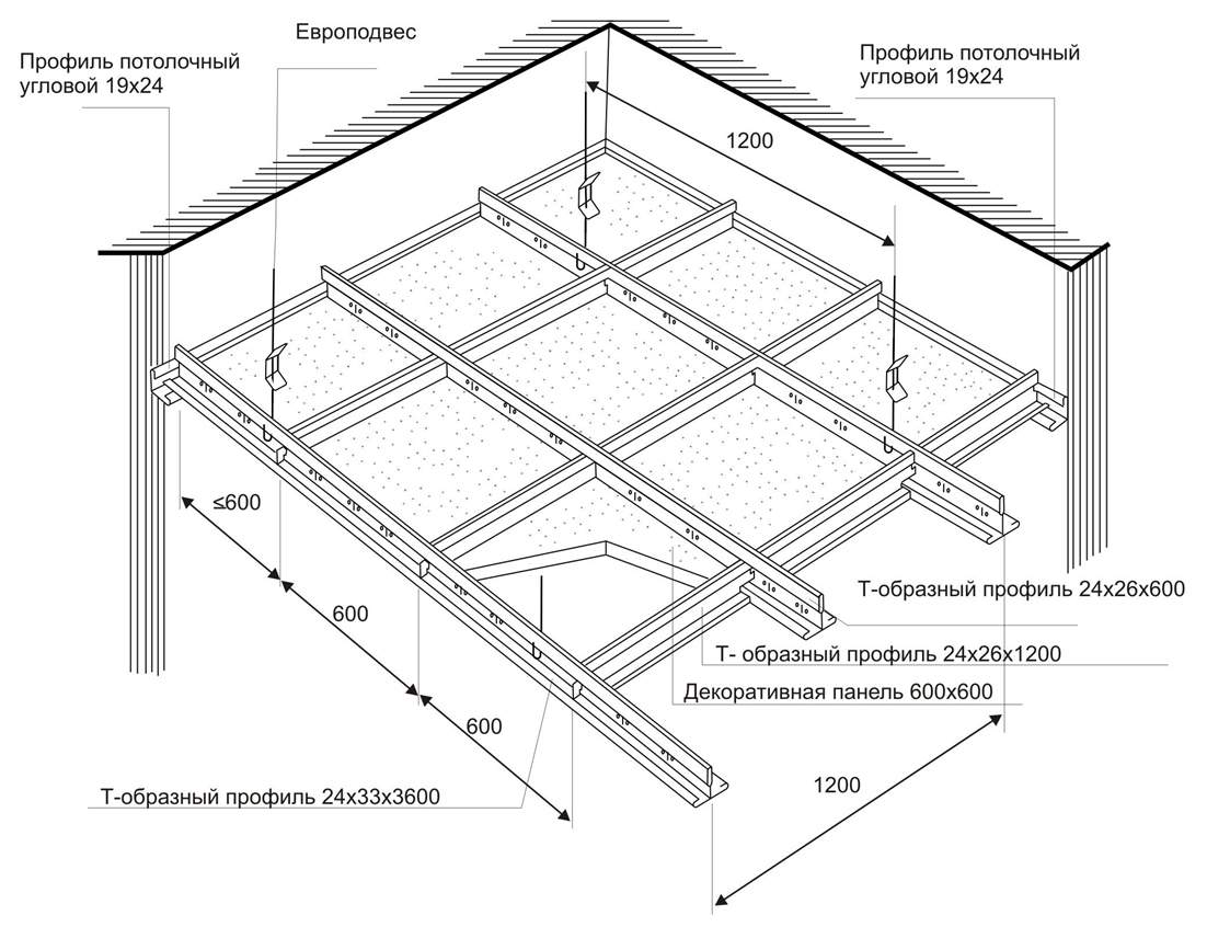 Монтаж подвесного потолка своими руками. Схема монтажа подвесов Армстронг. Схема монтажа потолка Армстронг 600х600. Конструкция потолка Армстронг подвесного схема. Потолок Армстронг схема монтажа подвесов.
