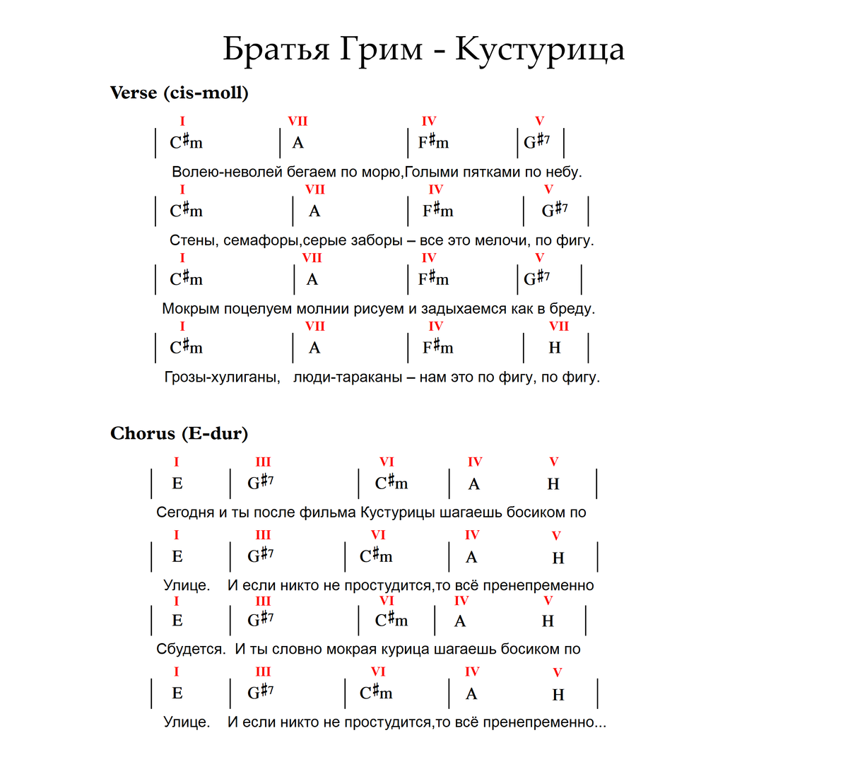 7 песен, в которых куплет и припев звучат в параллельных тональностях