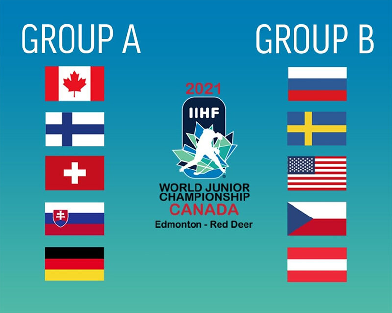 Состав групп на мчм-2021. Ну и лого конечно же).