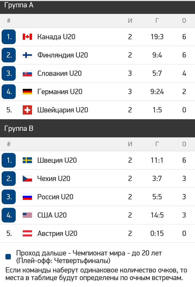 Фото взято из интернета 