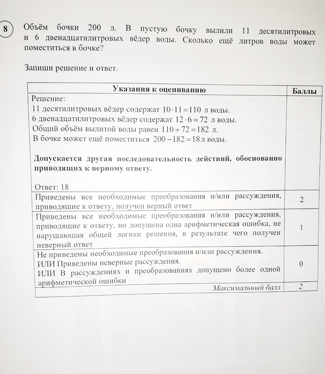 Всё о ВПР в 4 классе + задания с ответами | Отношения в жизни | Дзен