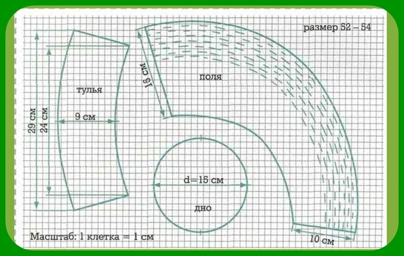 категорически не согласна с указанием. что данная выкройка подходит для размеров 52-54, судя по размерам боковой части тульи, размер будет 58-59