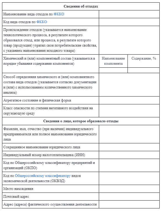 типовая форма паспорта отходов I-IV классов опасности, включенных в ФККО и нет