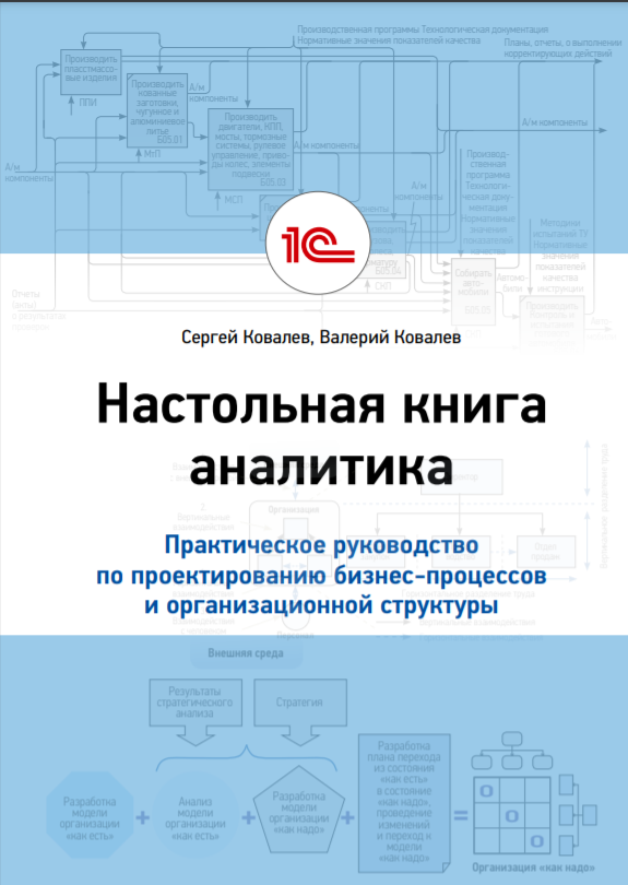 Настольная книга аналитика | SELFD3V | Дзен