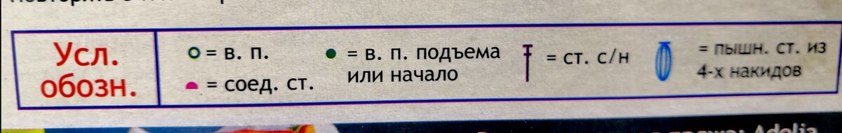 Условные обозначения. 