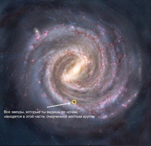 Как по мне, эта картинка прекрасно мотивирует к тому, чтобы расширять свои горизонты.