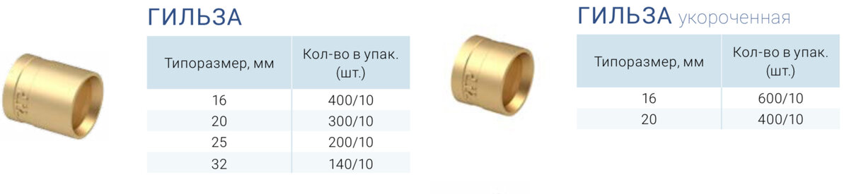 Самые надежные фитинги под PEX и PE-RT – аксиальные. Приобретайте их на сайте RTP: https://www.rtp.ru
