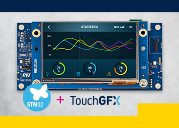 Пример работы контроллера STM32 с TouchGFX