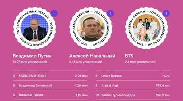 Фото: ВКонтакте