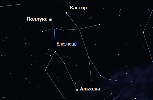 Созвездие Близнецы 