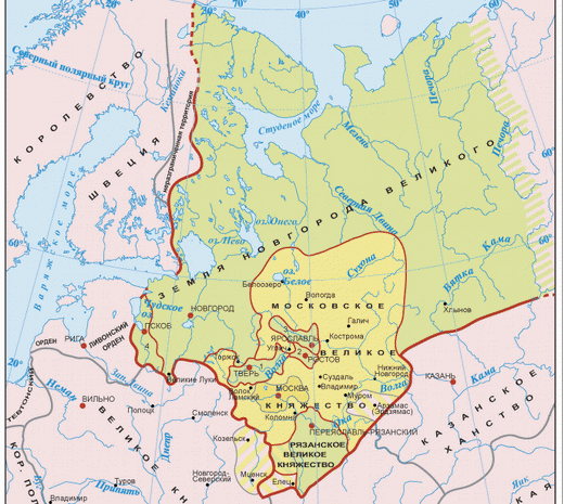 Новгородская республика; XV век