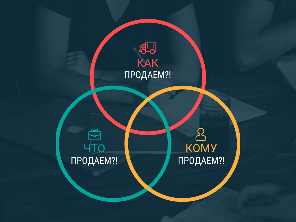                                                                Икигай в маркетинге