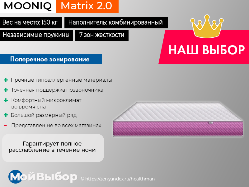 Mooniq Matrix 2.0. Матрасы Mooniq Matrix. Топ производителей матрасов. Производители матрасов в России.