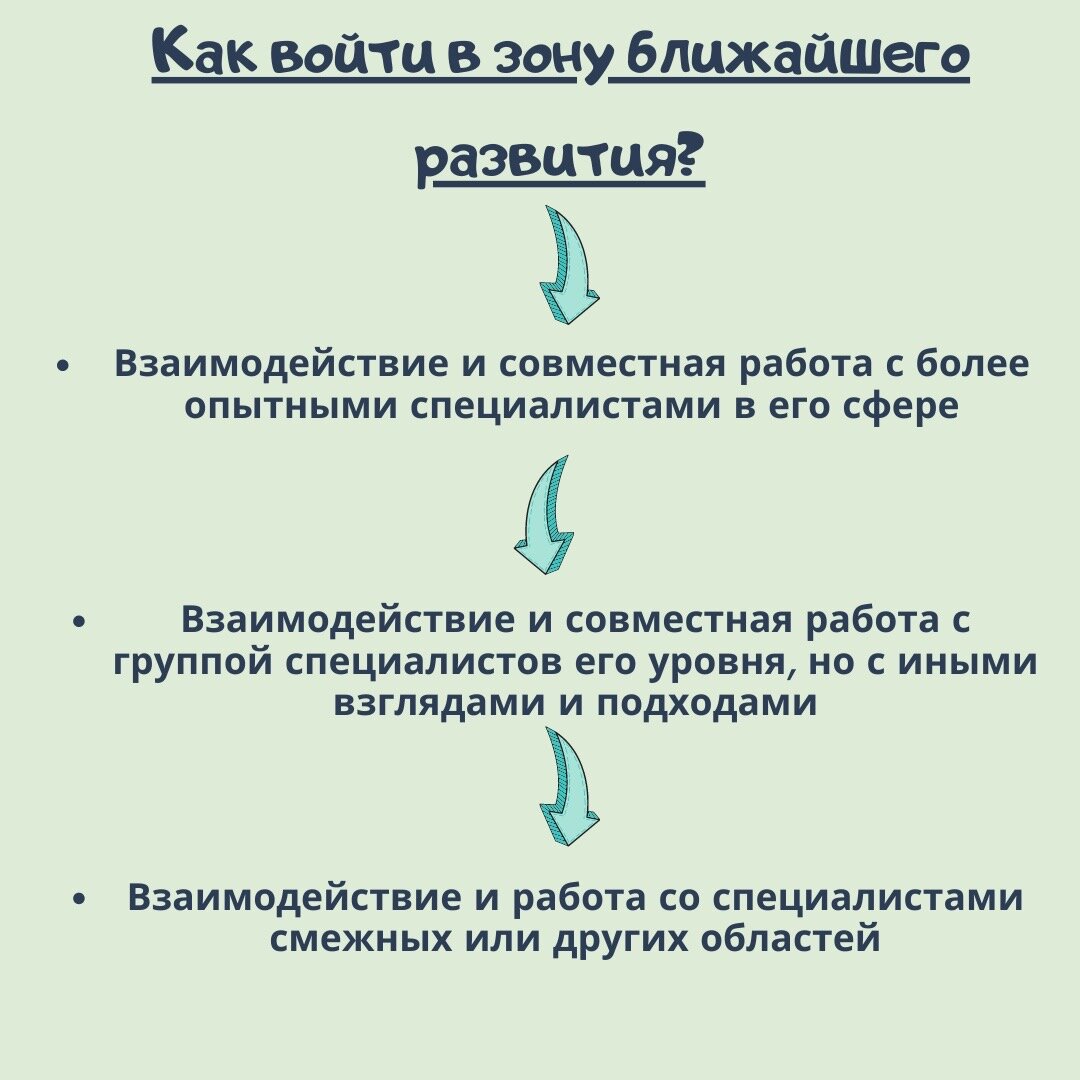 Зона ближайшего развития у взрослых | Популярная психология | Дзен