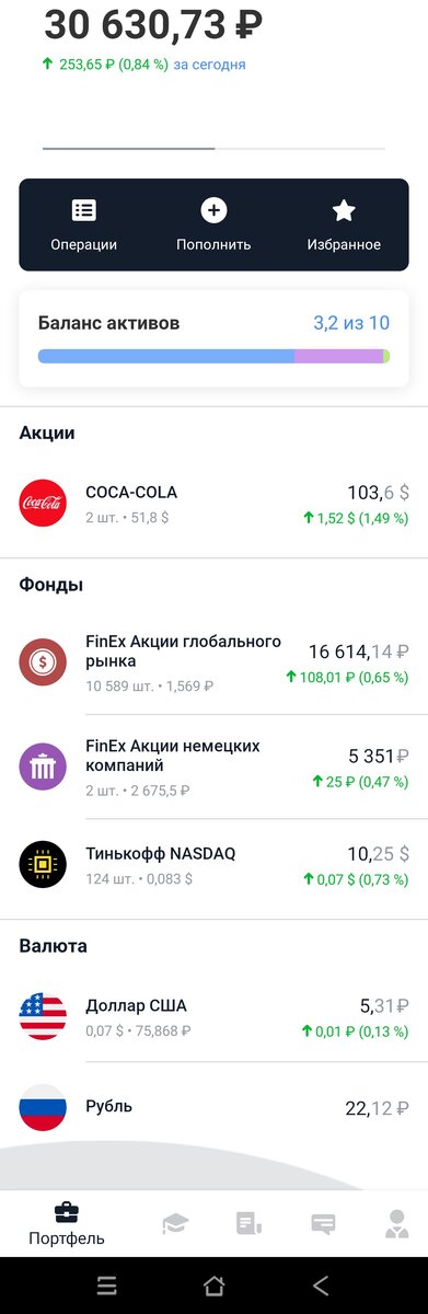 Да согласен, с точки зрения более опытных инвесторов портфель полная ерунда, но и сумма которая в нем так же небольшая.

