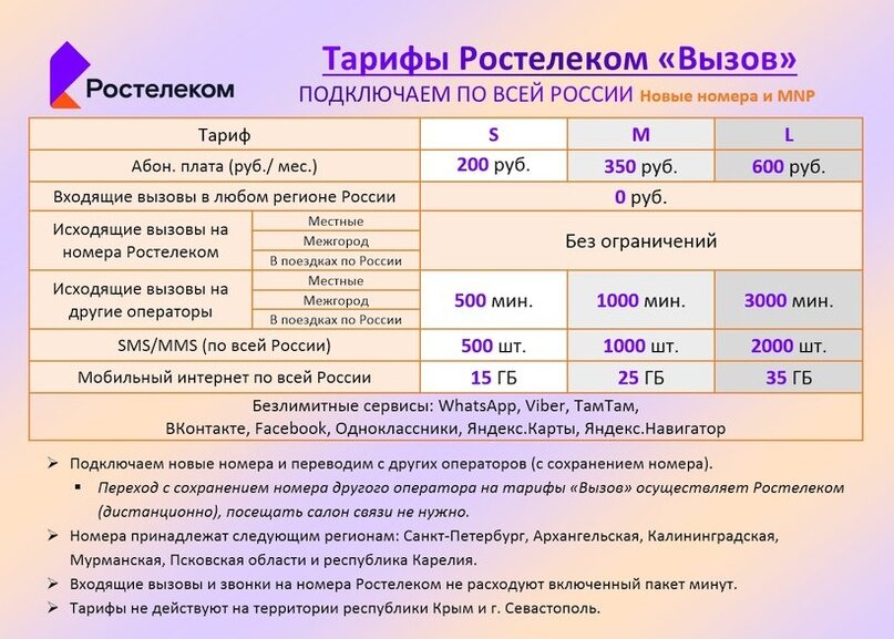 Корпоративные тарифы. Платиновый клуб эйвон обмен баллов на призы июня 2022. Как распределяются бонусы на Яхонте.