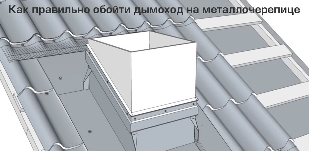 Двускатная крыша металлочерепица обход дымохода фото Как правильно обойти дымоход на металлочерепице? Все для кровли, фасада, забора 