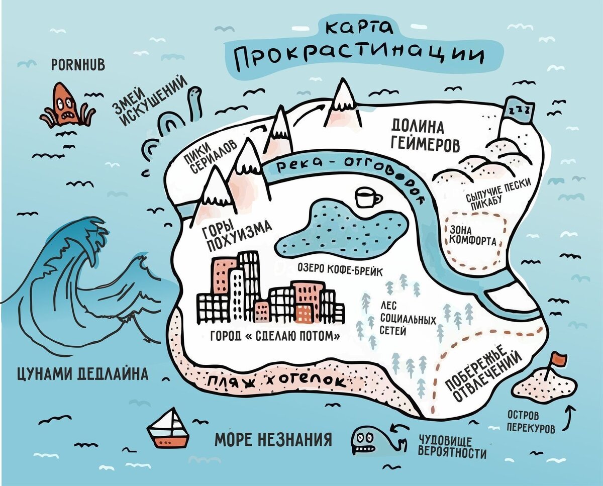 Нанеси себя на карту прокрастинации. Где бы? Что видел? Пиши в комментариях