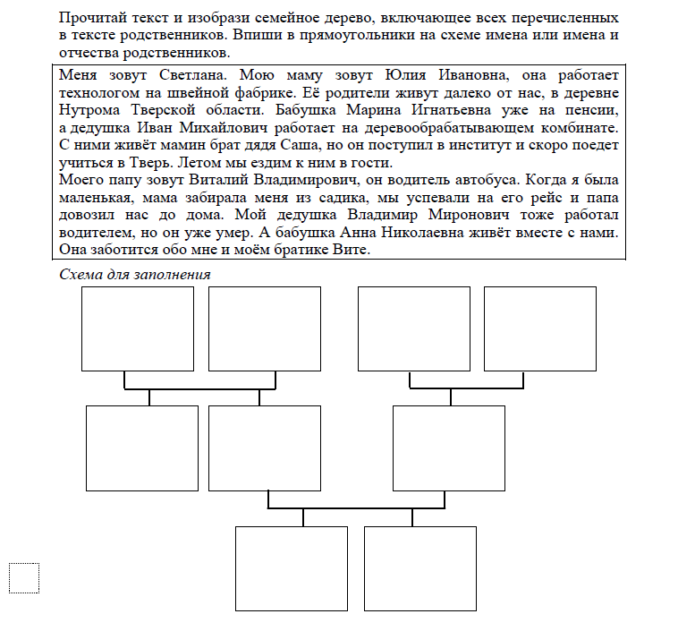 Впр по математике родственные связи. Впр задание по родословной. Семейное дерево математика впр. Генеалогическое дерево схема для заполнения. Впр 4 класс генеалогическое дерево.