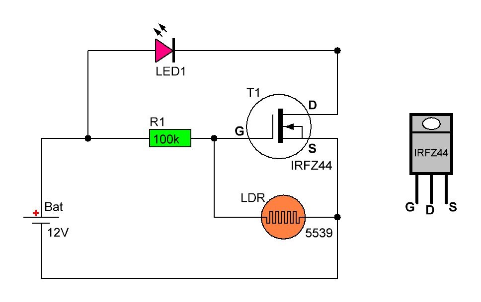 транзистор irfz24n характеристики
