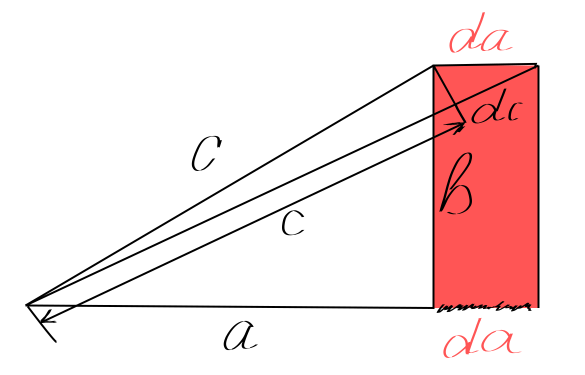 ечно малую величину da, то получим сопутствующее изменение гипотенузы на dc.