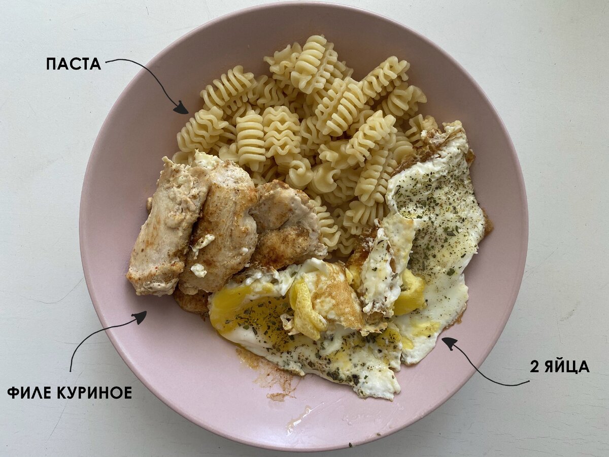 Завтрак на 650 калорий.