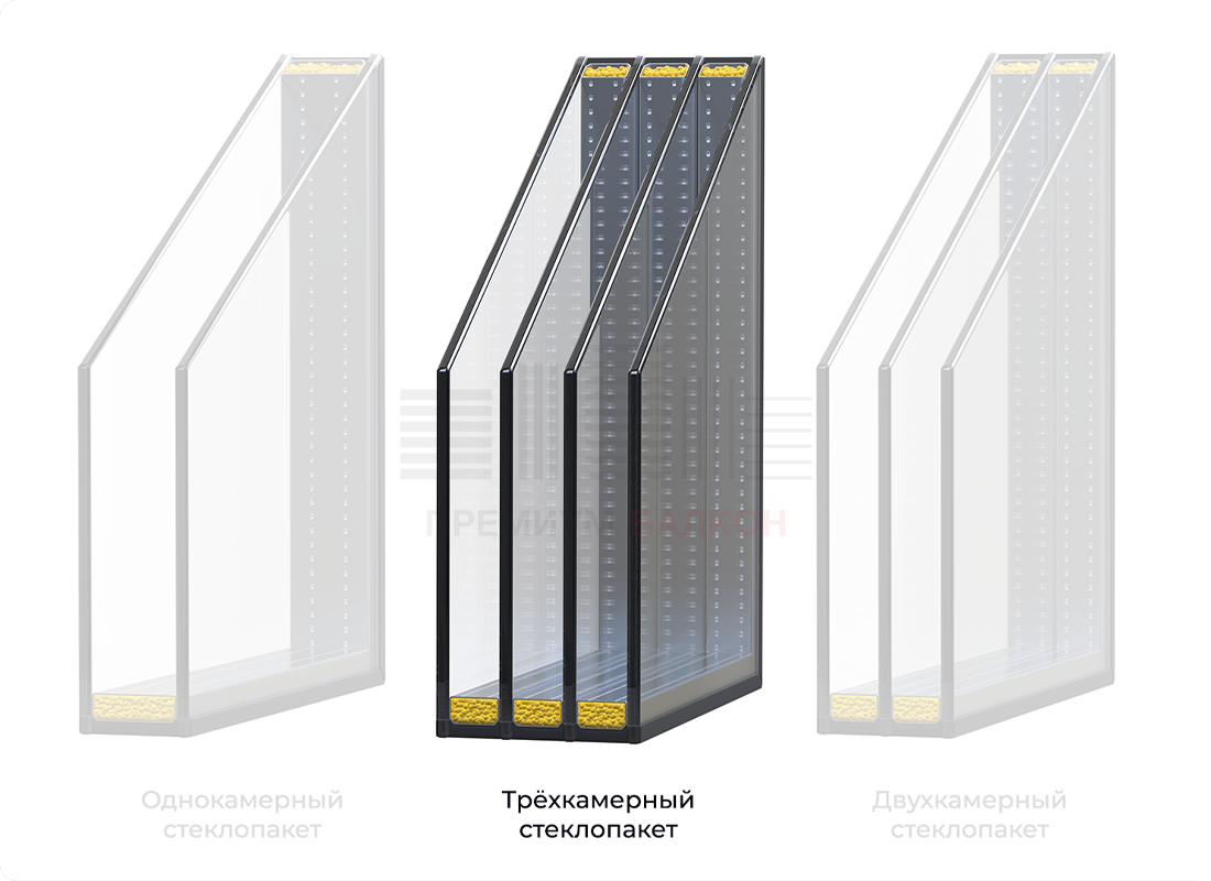 Варианты стеклопакетов для балконов и лоджий. Какие лучше и почему? |  Премиум Балкон - замена остекления | Дзен
