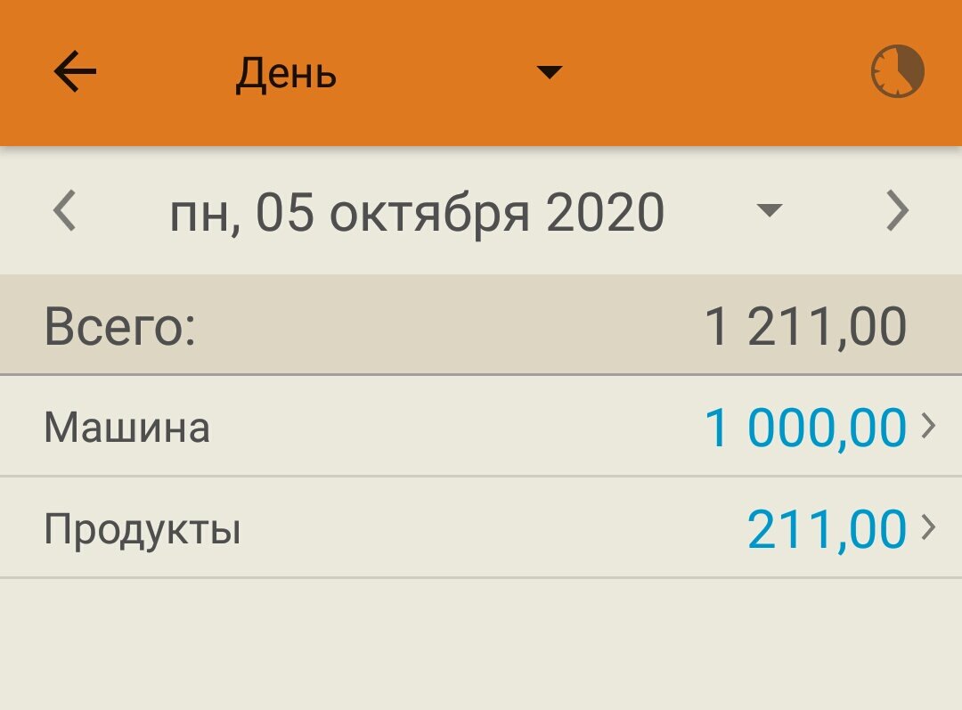 Изображение автора