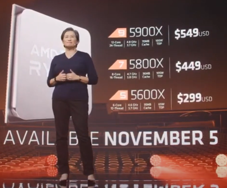 Лиза Су и её крепкие солдаты