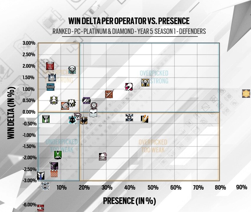 Пик оперативников за август 2020г.