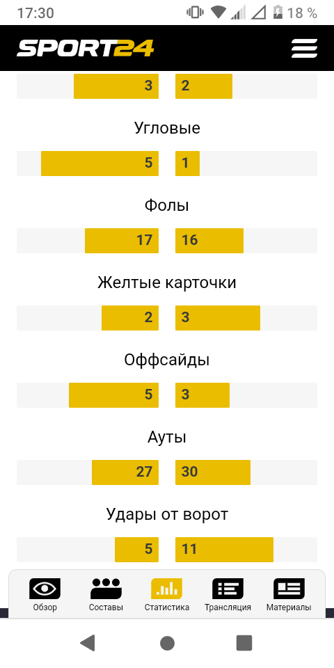 Статистика