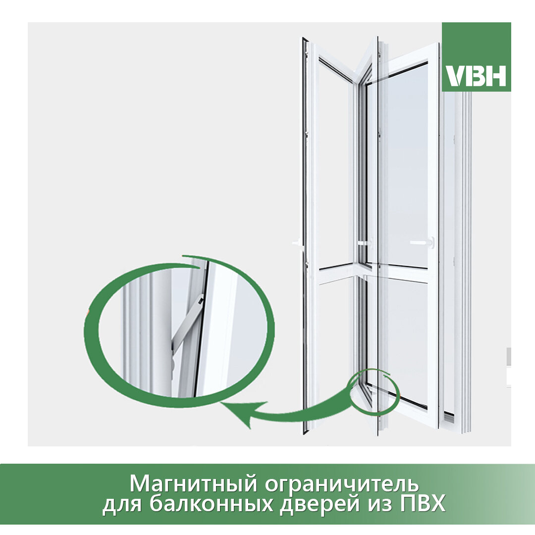 Магнитный ограничитель для балконных дверей из ПВХ