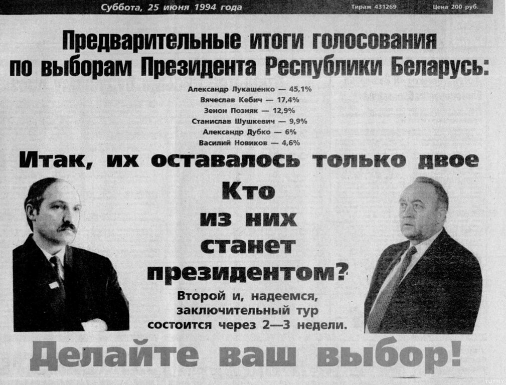 Фото: teleskop-by.org